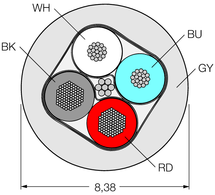 CABLE 5711-500M