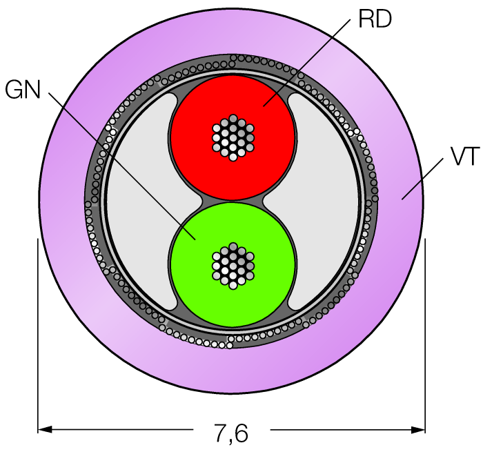 Cable451-500M