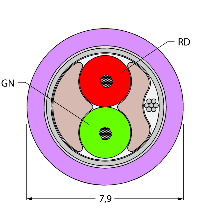 CABLE 456-225M