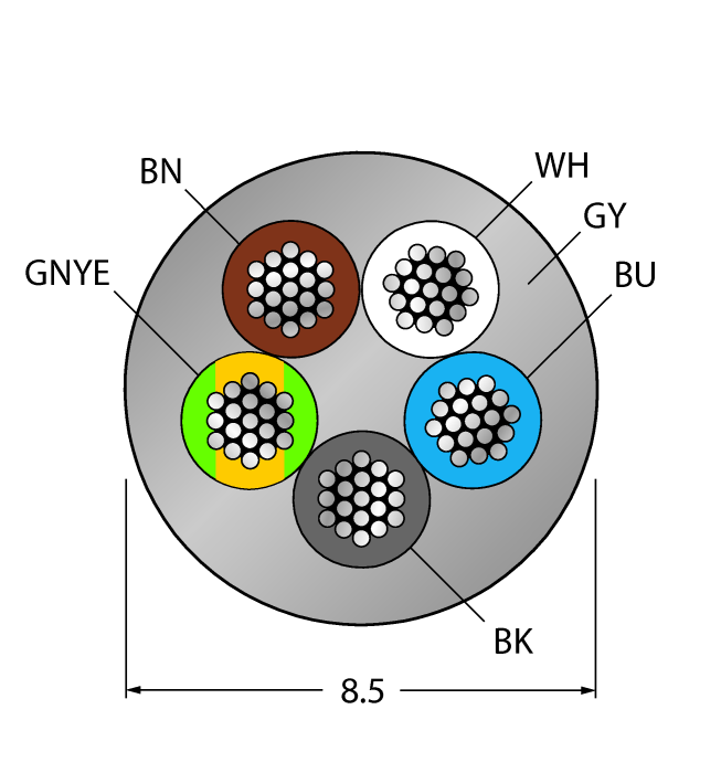 Cable-PDP-52-500M