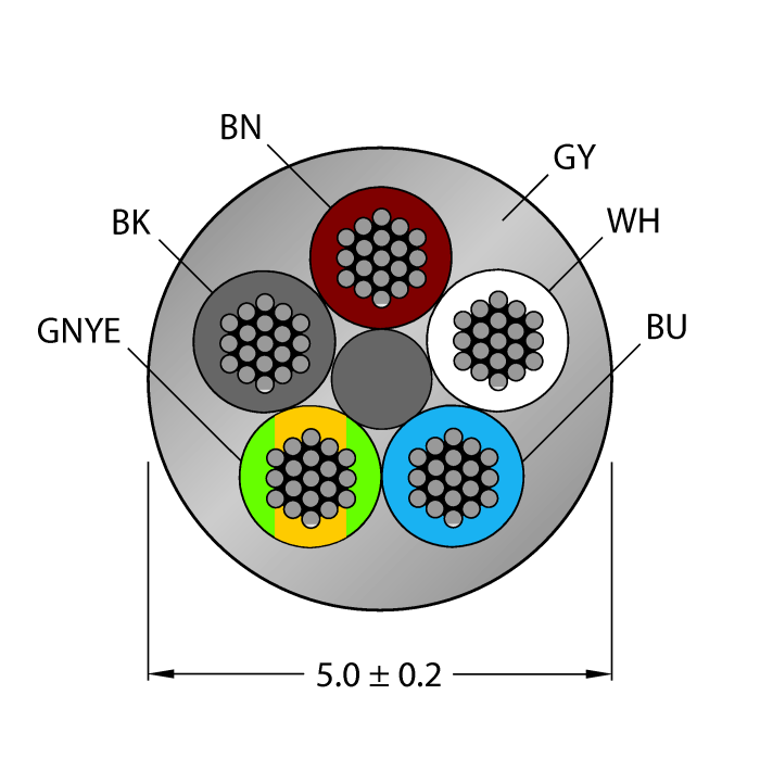 CABLE(4+1)X0.34-XX-PVC-GY-100M/TEG