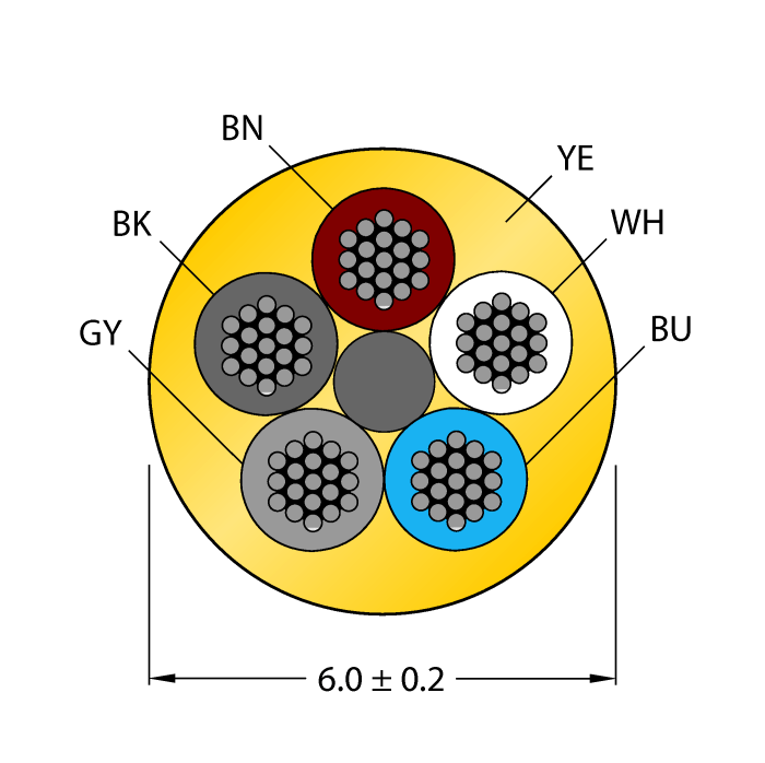 CABLE5X0.34-XX-PUR-YE-100M/TXY3713