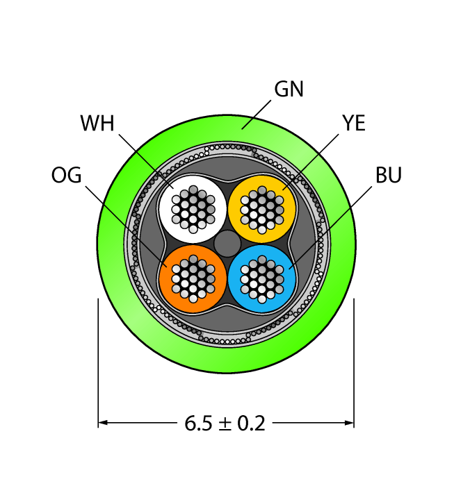 CABLE4422-100M