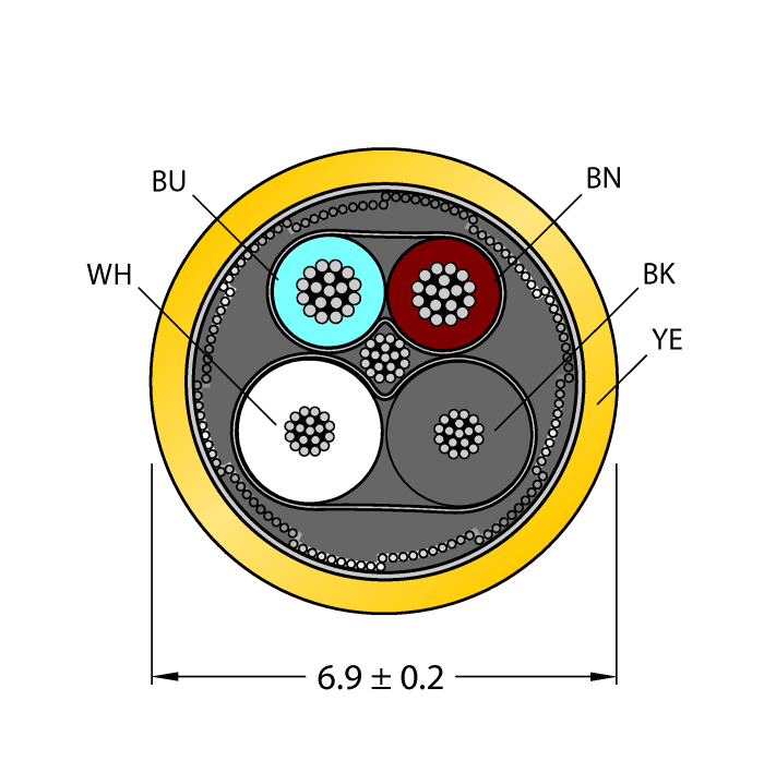 CABLE-BLIDENT-50M/S2500