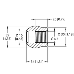 Thumbnail for NCLS-WA4