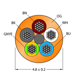 Thumbnail for CABLE(4+1)X0.34-XX-PUR-OG-500M/TXO