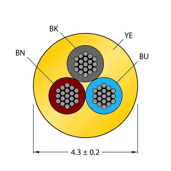 CABLE3X0.34-XX-PVC-YE-500M/TEY