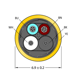 Thumbnail for CABLE-BLIDENT-500M