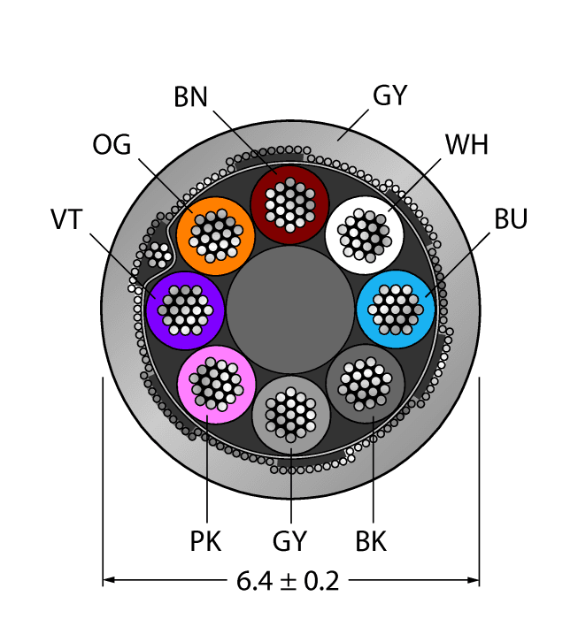 CABLE8X0.25-SH-PVC-GY-100M/TEG