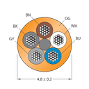 CABLE5X0.34-XX-PUR-OG-100M/TXO