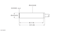 Thumbnail for BI1.5-H6.5-Y1