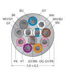 CABLE12X0.14-XX-PVC-GY-500M/TEG